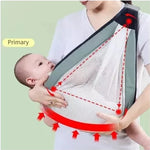 Cargador De Bebés Ergonómico Canguro