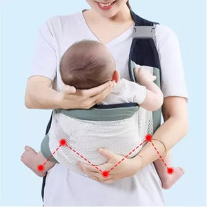 Cargador De Bebés Ergonómico Canguro